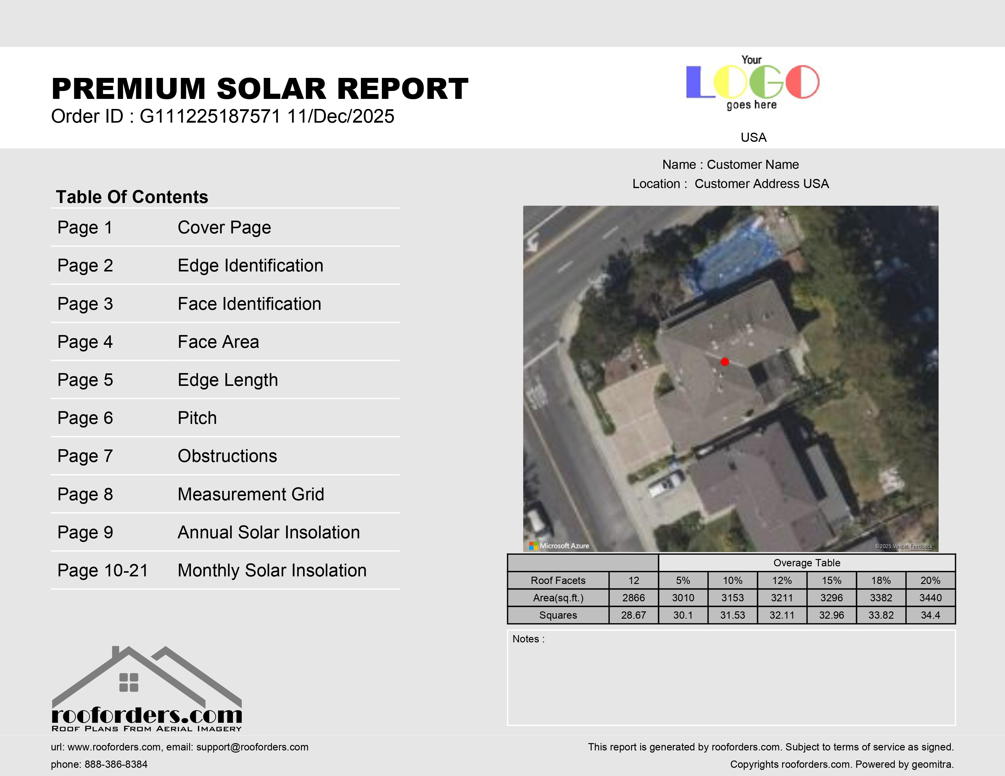 Solar Report Cover Page