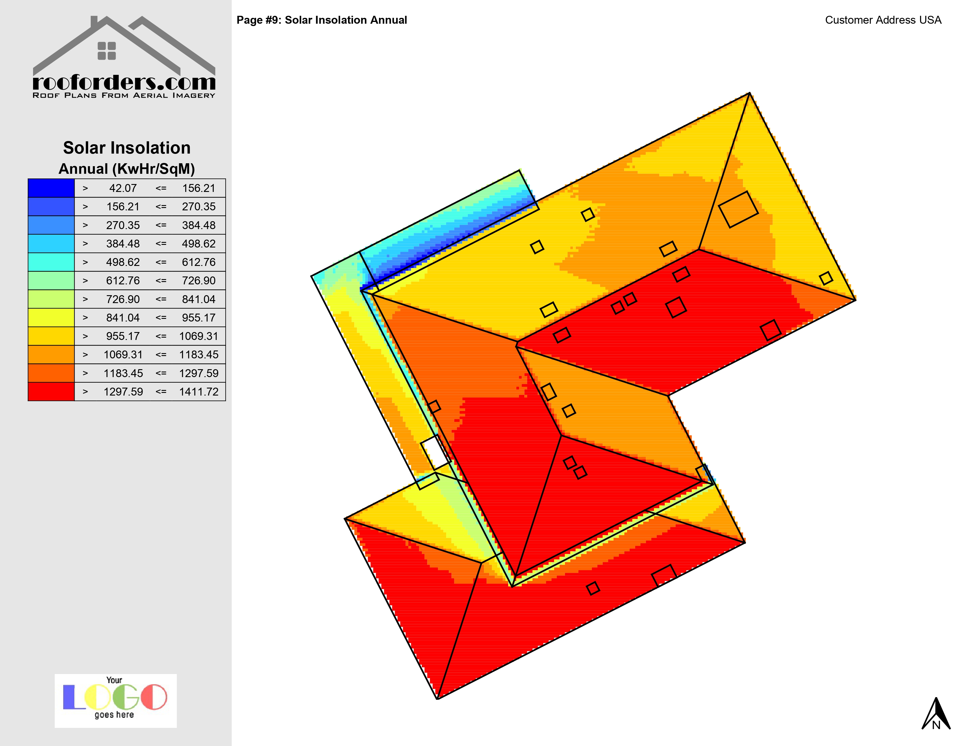 Solar Report page